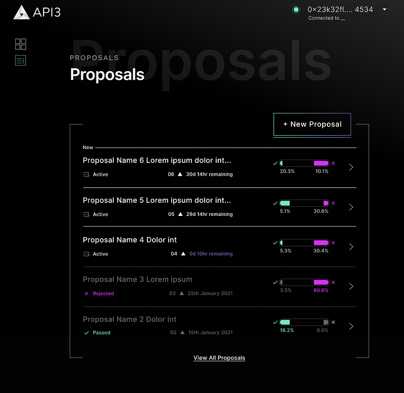 The revised graphic design of the dashboard.